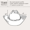 Stetson Skyline 6x - Silver Grey
