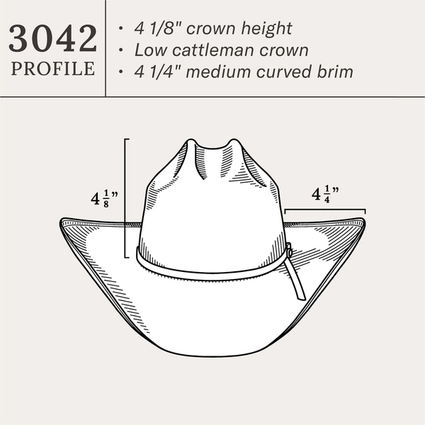 Stetson Fairfax 10X Straw Hat