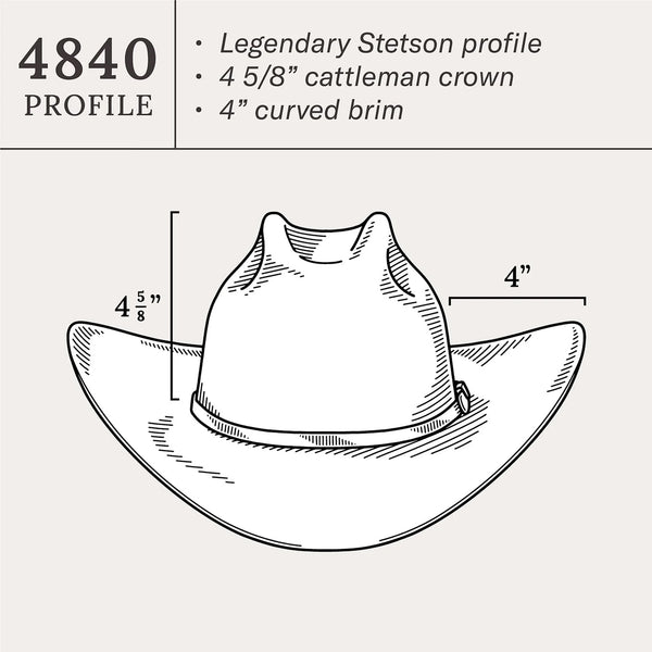 Stetson El Patron 48 Premier 30x Cowboy Hat - Mocha