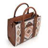 Wrangler Aztec Pattern Print -Tote/Crossbody