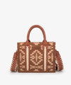 Wrangler Southwestern Print Tote