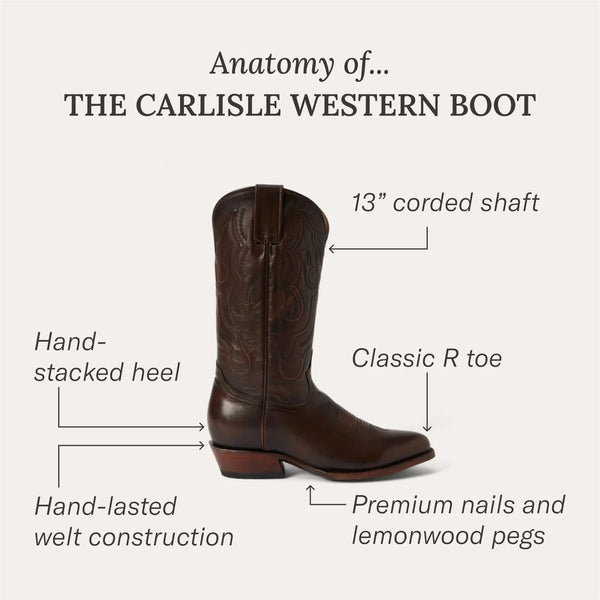 Stetson Carlisle Western Boots - Broken horn