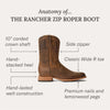 Stetson Rancher Zip Roper - Broken horn